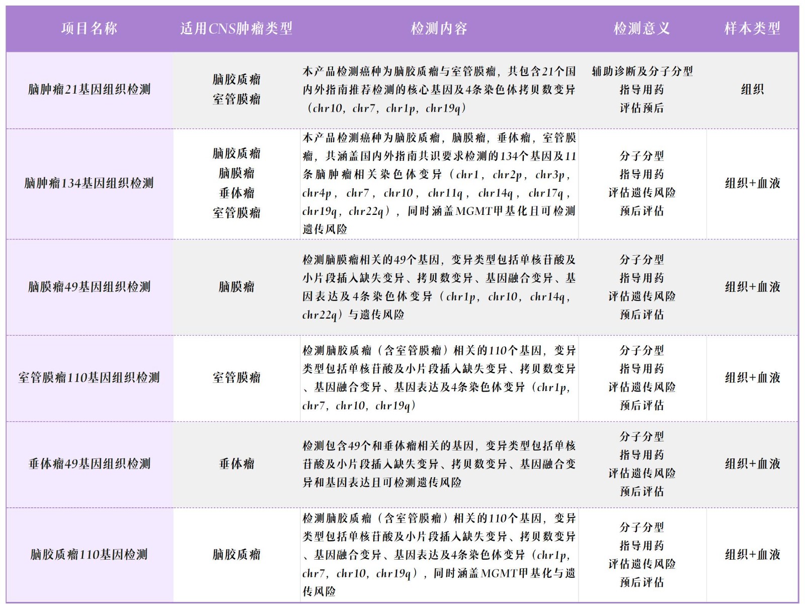 項目表_Sheet1.jpg