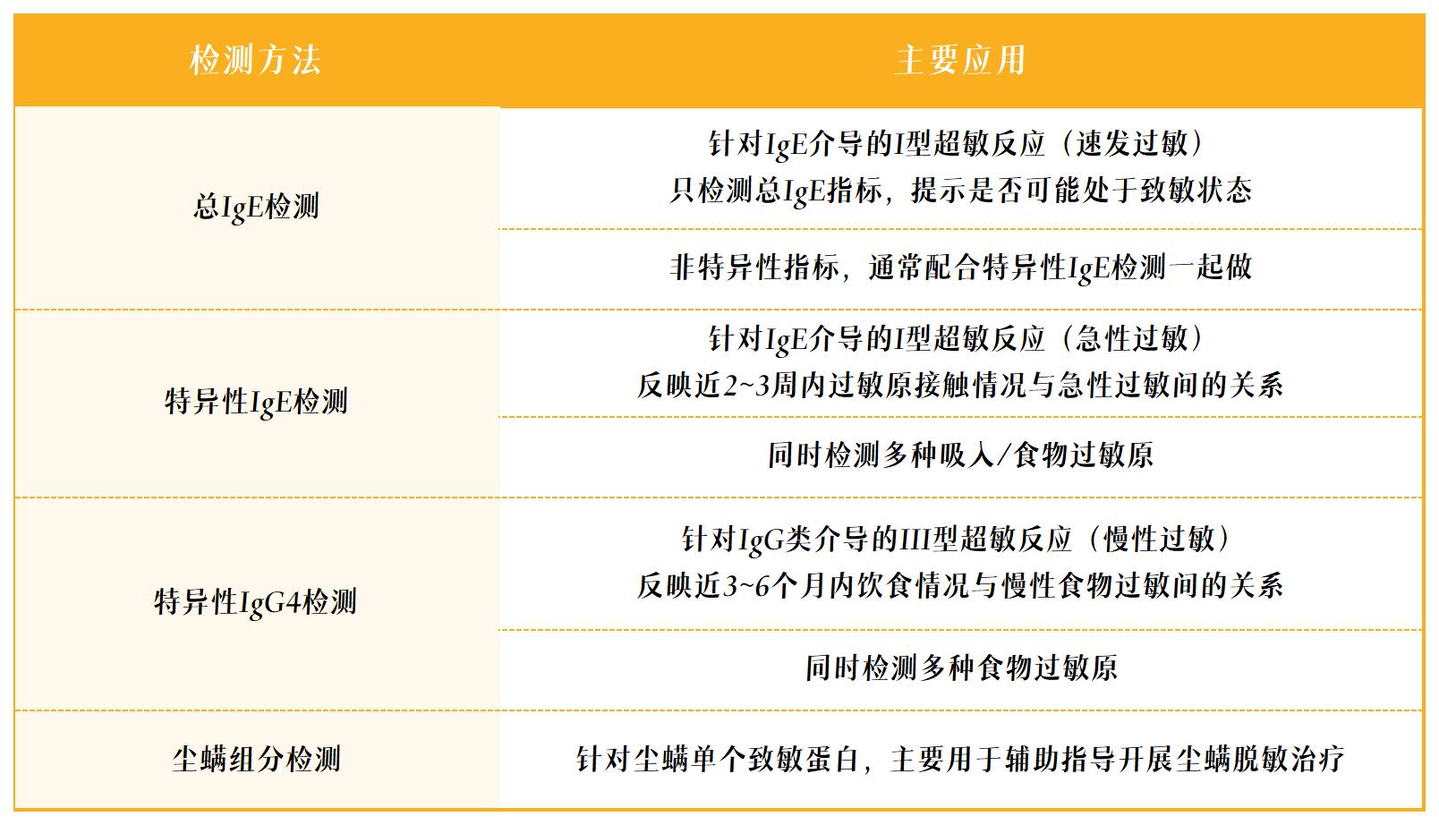 項目表_Sheet3.jpg